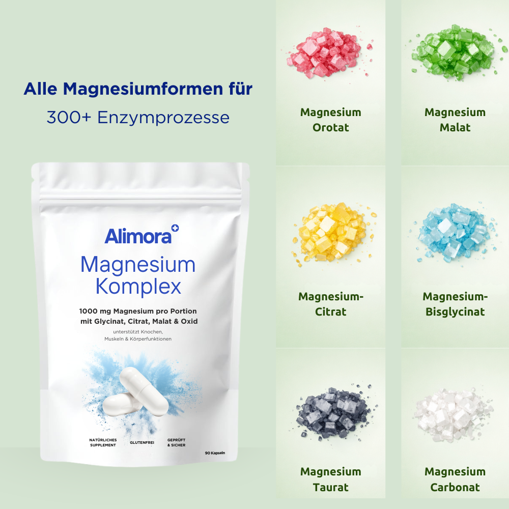 Magnesium Komplex