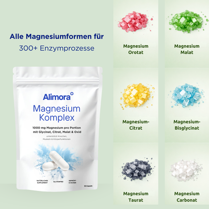 Magnesium Komplex