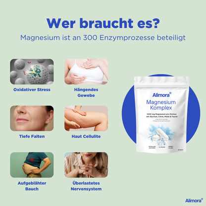 Magnesium Komplex