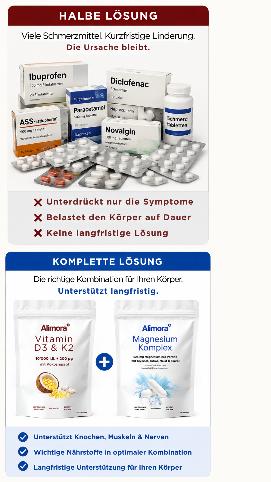 Halbe Lösung vs. Komplette Lösung
