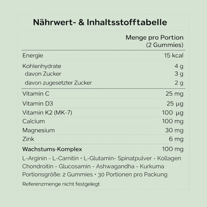 Alimora - Wachstums Gummies